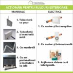 RULOU EXTERIOR APLICAT - imagine 4